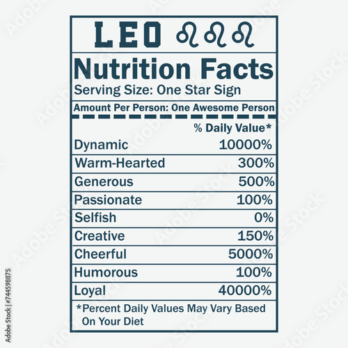 Leo Zodiac Nutrition Facts Design Vector