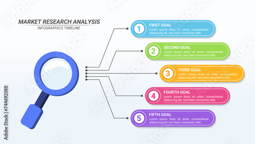 Market Research Infographic With 5 Steps and Editable Text on a 16:9 for Business Process, Strategy, and Marketing.