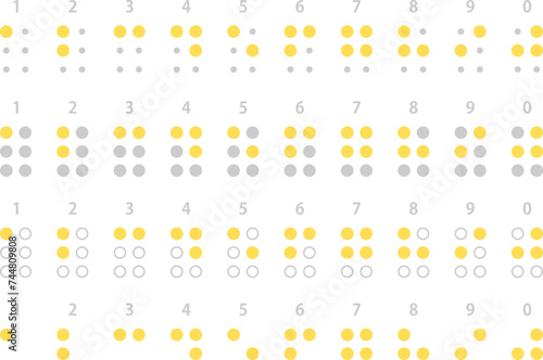 Braille numbers 0-9 ,the dot pattern for education