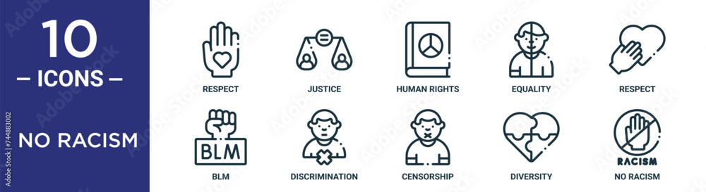 no racism outline icon set includes thin line respect, human rights ...