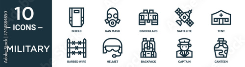 military outline icon set includes thin line shield, binoculars, tent, helmet, captain, canteen, barbed wire icons for report, presentation, diagram, web design photo