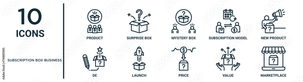 subscription box business outline icon set includes thin line product ...