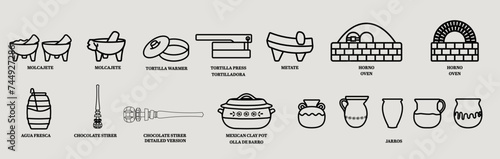 Mexican Kitchen Icons photo
