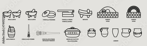 Set of traditional Mexican kitchen icons-outlined