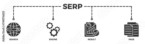 SERP banner web icon illustration concept for search engine result page with icon of web search, computer, search engine, mobile search, page result, and statistics graph