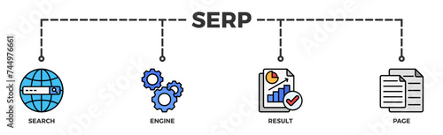 SERP banner web icon illustration concept for search engine result page with icon of web search, computer, search engine, mobile search, page result, and statistics graph