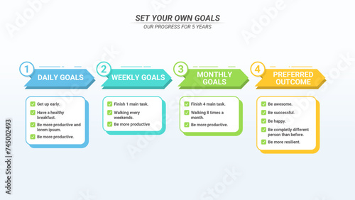 Set Your Goals Infographic Timeline with 4 Steps and Editable Text on a 16:9 Layout for Business Presentations, Management, and Evaluation.