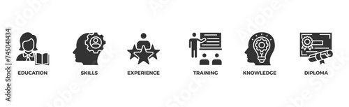 Qualification banner web icon illustration concept for employee recruitment and positioning with icon of education, skills, experience, training, knowledge, and diploma