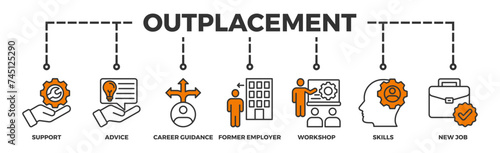 Outplacement banner web icon illustration concept with icon of support, advice, career guidance, former employer, workshop, skills, new job