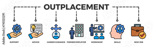 Outplacement banner web icon illustration concept with icon of support, advice, career guidance, former employer, workshop, skills, new job