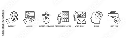 Outplacement banner web icon illustration concept with icon of support, advice, career guidance, former employer, workshop, skills, new job