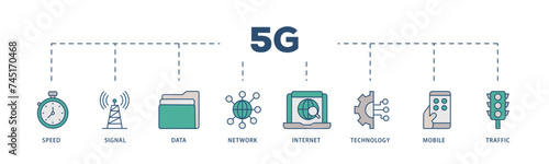 5G icons process structure web banner illustration of speed, signal, data, network, internet, technology, mobile and traffic icon live stroke and easy to edit 