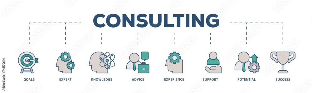 Consulting icons process structure web banner illustration of goals, expert, knowledge, advice, experience, support, potential, and success icon live stroke and easy to edit Consulting icons process structure web banner illustration of goals, expert, knowledge, advice, experience, support, potential, and success icon live stroke and easy to edit