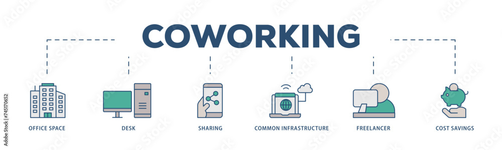 Coworking icons process structure web banner illustration of office space, desk, sharing, common infrastructure, freelancer, and cost savings icon live stroke and easy to edit Coworking icons process structure web banner illustration of office space, desk, sharing, common infrastructure, freelancer, and cost savings icon live stroke and easy to edit