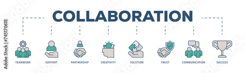 Collaboration icons process structure web banner illustration of teamwork, support, partnership, creativity, solution, trust, communication, success icon live stroke and easy to edit 