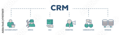 CRM icons process structure web banner illustration of customer loyalty, service, sale, marketing, communication, and database icon live stroke and easy to edit 