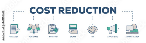 Cost reduction icons process structure web banner illustration of checklist, personnel, inventory, salary, tax, advertising and administration icon live stroke and easy to edit 