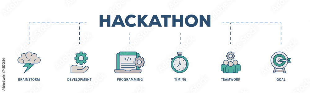 Hackathon icons process structure web banner illustration of brainstorm, development, programming, timing, speed, teamwork, and goal icon live stroke and easy to edit Hackathon icons process structure web banner illustration of brainstorm, development, programming, timing, speed, teamwork, and goal icon live stroke and easy to edit