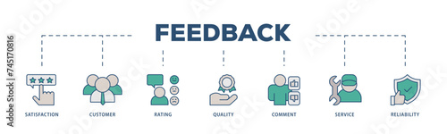 Feedback icons process structure web banner illustration of satisfaction, customer, rating, quality, comment, service and reliability icon live stroke and easy to edit 