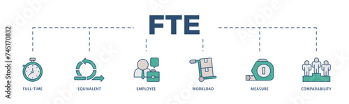 FTE icons process structure web banner illustration of defi, white paper, play to earn, digital token, nft, blockchain, pool rewards and staking icon live stroke and easy to edit 