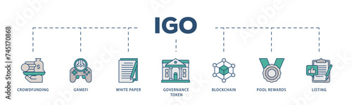IGO icons process structure web banner illustration of crowdfunding, gamefi, white paper, governance token, blockchain, pool rewards and listing icon live stroke and easy to edit 