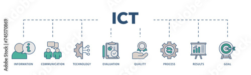 ICT icons process structure web banner illustration of antenna, radio, network, website, database, cloud, server, data, electronic, and processor icon live stroke and easy to edit 