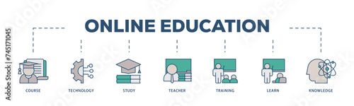 Online education icons process structure web banner illustration of course, technology, study, teacher, training, learn and knowledge icon live stroke and easy to edit 