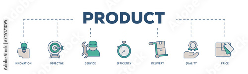 Product engineering icons process structure web banner illustration of design, innovation, planning, support, testing, development, management, deployment icon live stroke and easy to edit 