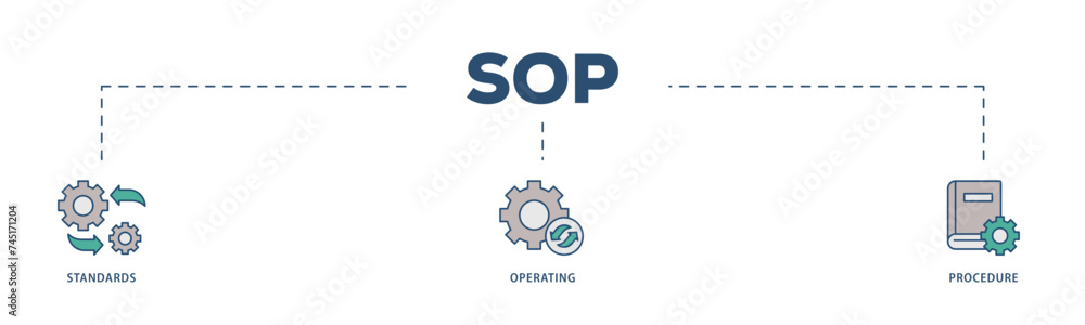 SOP icons process structure web banner illustration of instruction, quality, manual, process, operation, sequence, workflow, iteration, and puzzle icon live stroke and easy to edit SOP icons process structure web banner illustration of instruction, quality, manual, process, operation, sequence, workflow, iteration, and puzzle icon live stroke and easy to edit