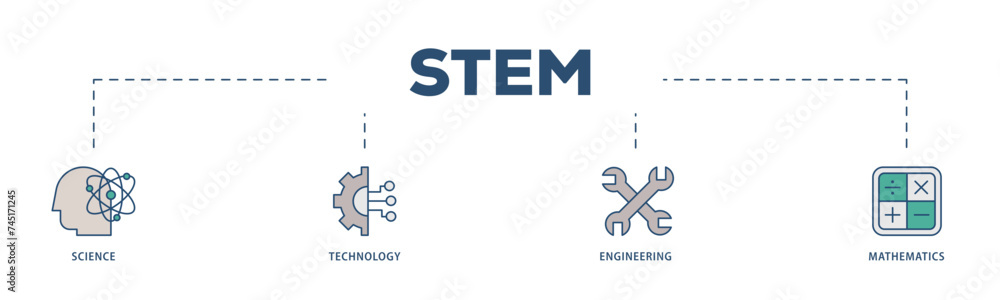 STEM icons process structure web banner illustration of flask, microscope, artificial intelligence, processor, machine, and calculator icon live stroke and easy to edit STEM icons process structure web banner illustration of flask, microscope, artificial intelligence, processor, machine, and calculator icon live stroke and easy to edit