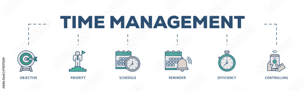 Time management icons process structure web banner illustration of objective, priority, schedule, reminder, efficiency, alerts, and controlling icon live stroke and easy to edit 