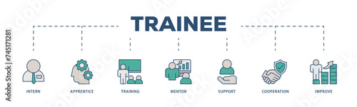 Trainee icons process structure web banner illustration of intern, apprentice, training, mentor, support, cooperation and improve icon live stroke and easy to edit  © kirale