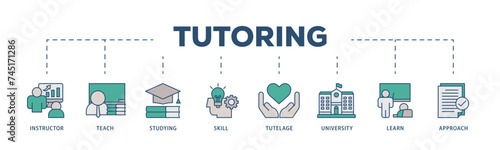Tutoring icons process structure web banner illustration of approach, learn, skill, university, tutelage, studying, teach, instructor icon live stroke and easy to edit 