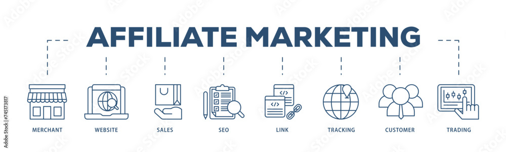 Affiliate marketing icons process structure web banner illustration of trading, seo, tracking, customer, link, sales, website, merchant icon live stroke and easy to edit Affiliate marketing icons process structure web banner illustration of trading, seo, tracking, customer, link, sales, website, merchant icon live stroke and easy to edit