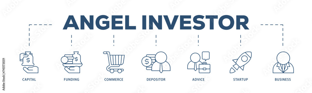 Angel investor icons process structure web banner illustration of capital, funding, commerce, depositor, advice, startup and business icon live stroke and easy to edit Angel investor icons process structure web banner illustration of capital, funding, commerce, depositor, advice, startup and business icon live stroke and easy to edit