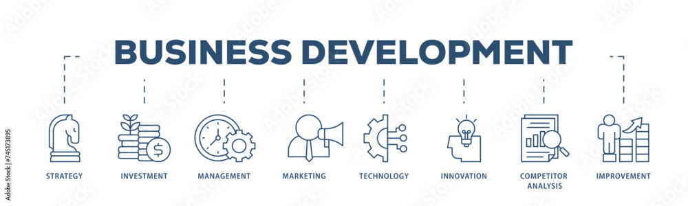 Business development icons process structure web banner illustration of strategy, investment, management, marketing, technology, innovation icon live stroke and easy to edit Business development icons process structure web banner illustration of strategy, investment, management, marketing, technology, innovation icon live stroke and easy to edit
