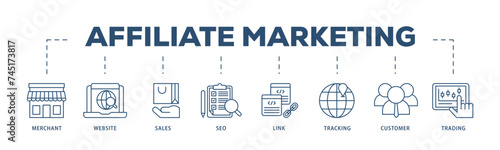 Tableau sur toile Affiliate marketing icons process structure web banner illustration of trading,