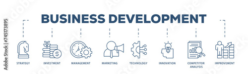 Business development icons process structure web banner illustration of strategy, investment, management, marketing, technology, innovation icon live stroke and easy to edit 