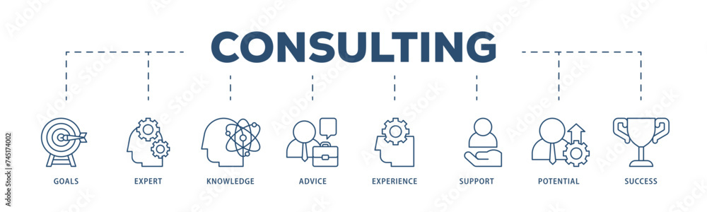 Consulting icons process structure web banner illustration of goals, expert, knowledge, advice, experience, support, potential, and success icon live stroke and easy to edit Consulting icons process structure web banner illustration of goals, expert, knowledge, advice, experience, support, potential, and success icon live stroke and easy to edit