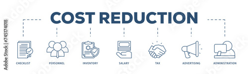 Cost reduction icons process structure web banner illustration of checklist, personnel, inventory, salary, tax, advertising and administration icon live stroke and easy to edit 