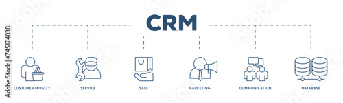 CRM icons process structure web banner illustration of customer loyalty, service, sale, marketing, communication, and database icon live stroke and easy to edit 