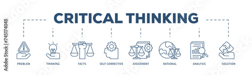 Critical thinking icons process structure web banner illustration of solution, analysis, self corrective, rational, judgement, facts, thinking, problem icon live stroke and easy to edit 