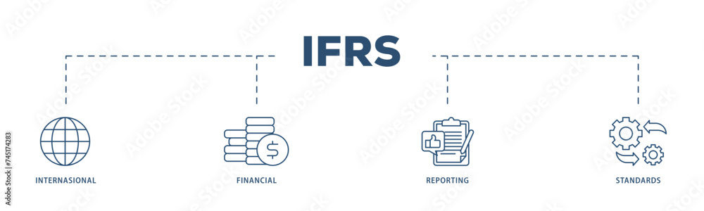 Ifrs icons process structure web banner illustration of global, network, money, documents, books, and writing icon live stroke and easy to edit Ifrs icons process structure web banner illustration of global, network, money, documents, books, and writing icon live stroke and easy to edit