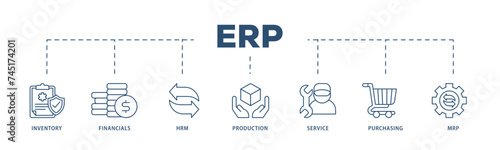 ERP icons process structure web banner illustration of inventory, financials, hrm, production, service, purchasing, and mrp icon live stroke and easy to edit 