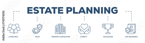 Estate planning icons process structure web banner illustration of living well, trust, property disposition, charity, succession, life insurance icon live stroke and easy to edit 