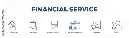 Financial service icons process structure web banner illustration of key solutions, shopping, online payments, internet banking, insurance and services icon live stroke and easy to edit 