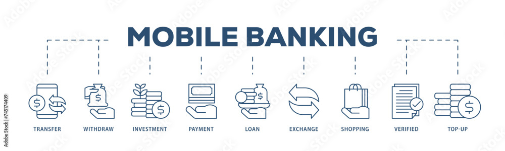 Mobile banking icons process structure web banner illustration of transfer, withdraw, investment, payment, loan, exchange, shopping, verified and top up icon live stroke and easy to edit Mobile banking icons process structure web banner illustration of transfer, withdraw, investment, payment, loan, exchange, shopping, verified and top up icon live stroke and easy to edit