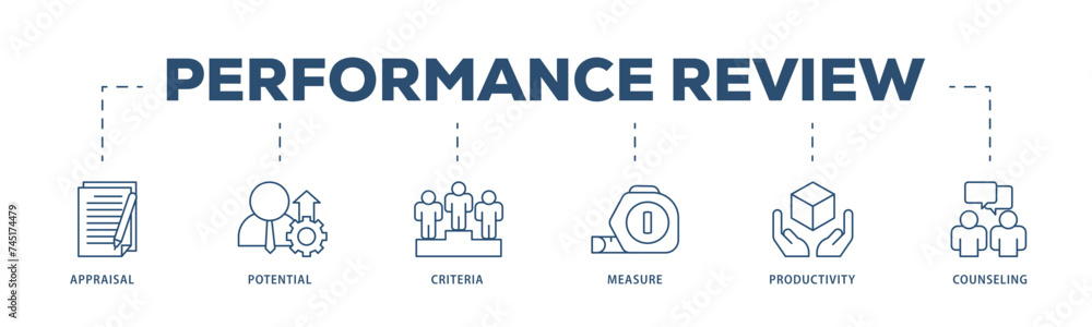 Performance review icons process structure web banner illustration of appraisal, potential, criteria, measure, productivity, and counseling icon live stroke and easy to edit Performance review icons process structure web banner illustration of appraisal, potential, criteria, measure, productivity, and counseling icon live stroke and easy to edit
