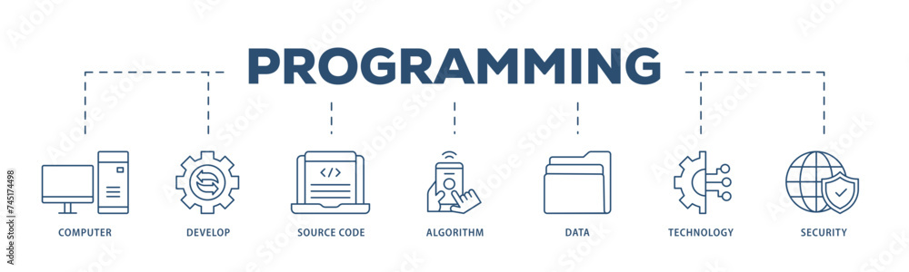 Programming icons process structure web banner illustration of computer ...
