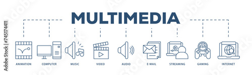 Multimedia icons process structure web banner illustration of e mail, video, audio, internet, streaming, gaming, music, computer, animation icon live stroke and easy to edit 